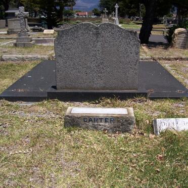 Ca - Surnames starting with the letters Ca