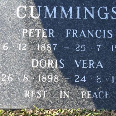 Cu - Surnames starting with the letters Cu