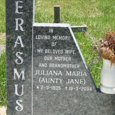 Er - Surnames starting with the letters Er