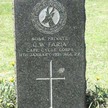 FARIA C.W. -1921