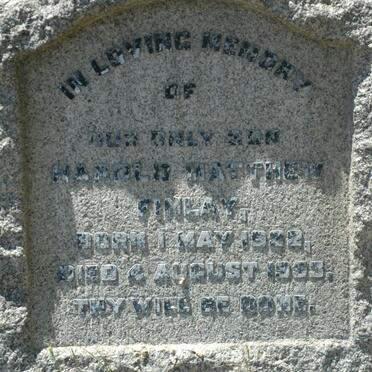 FINLAY Harold Matthew 1922-1953