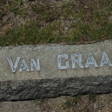 GRAAN ?, van