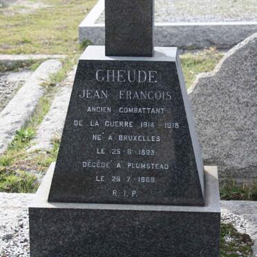 Gh - Surnames starting with the letters Gh