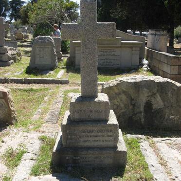 GROVER Philip Gordon