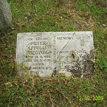 HECTOR Peter Appollis 1893-1978