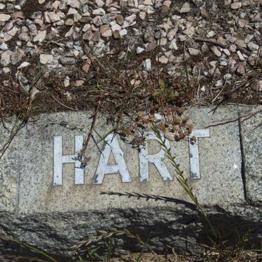 HART
