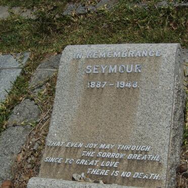 HARRIS Seymour 1887-1948