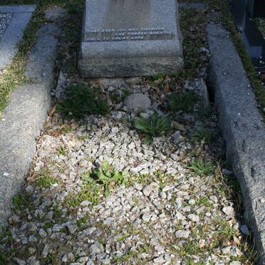 HARRIS Seymour 1887-1948