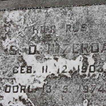 Id - Surnames starting with the letters Id