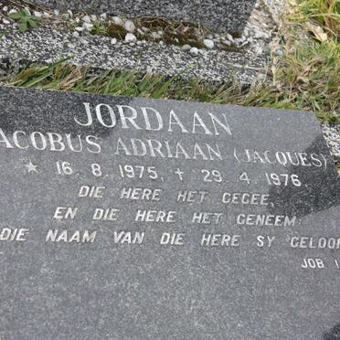 JORDAAN Jacobus Adriaan 1975-1976