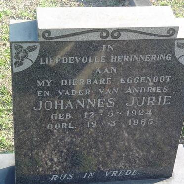 J - Vanne :: Surnames - J