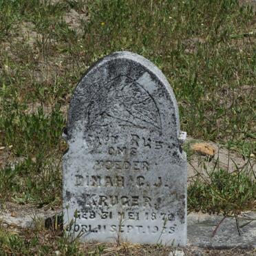 KRUGER Dinah C.J. 1870-1938