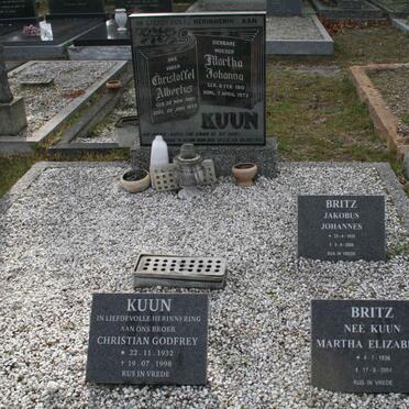 KUUN :: BRITZ