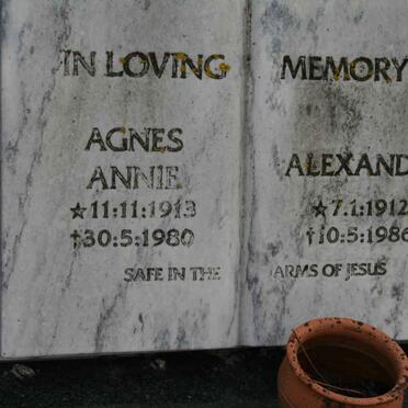 Mi - Surnames starting with the letters Mi