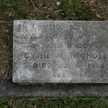 Ni - Surnames starting with the letters Ni