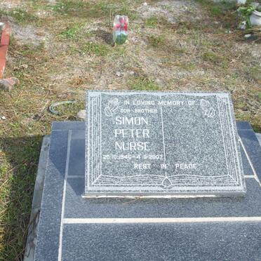 Nu - Surnames starting with the letters Nu