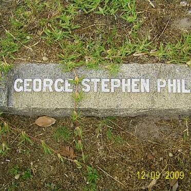 Ph - Surnames starting with the letters Ph