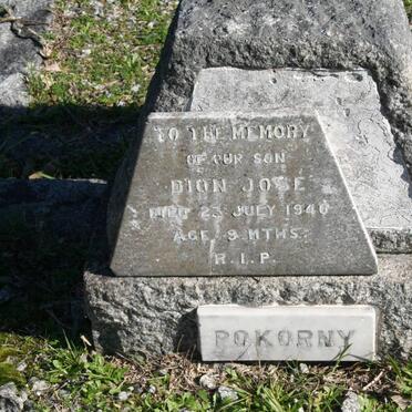 Po - Surnames starting with the letters Po