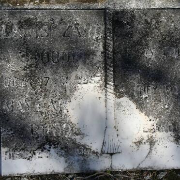 ROODE Louis ? &amp; ?