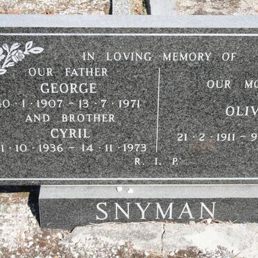 Sn - Surnames starting with the letters Sn