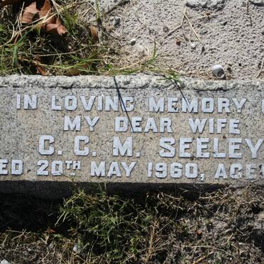 Se - Surnames starting with the letters Se