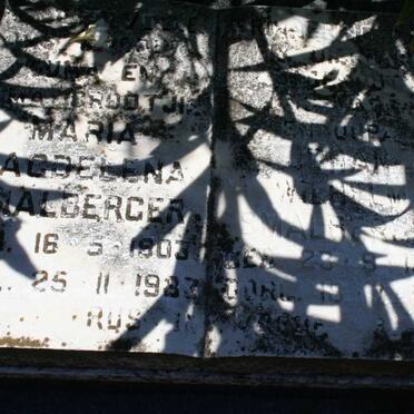 Sm - Surnames starting with the letters Sm