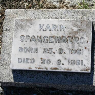SPANGENBERG Karin 1961-1961