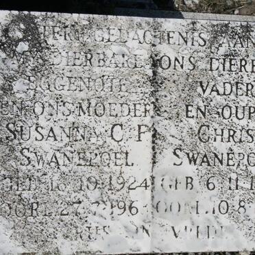 Sw - Surnames starting with the letters Sw