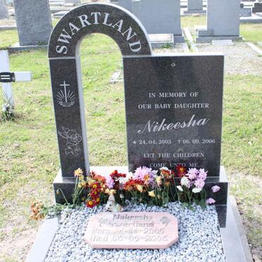 SWARTLAND Nikeesha 2005-2006