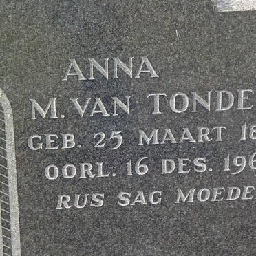 TONDER Anna M., van 1870-1960