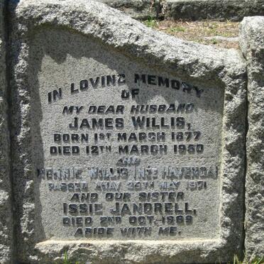 WILLIS :: CHAPMAN :: HAVENGA :: JANDRELL