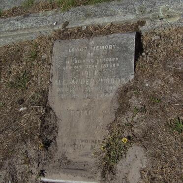 Wo - Surnames starting with the letters Wo