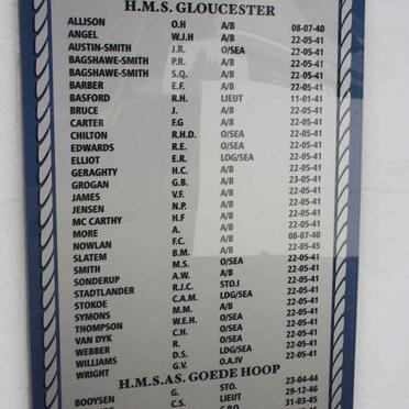 Western Cape, CAPE TOWN, Simonstown, Navy memorial