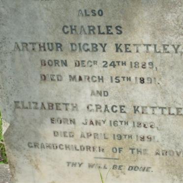 KETTLEY FAMILY