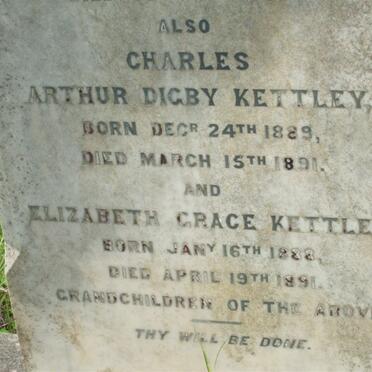 KETTLEY FAMILY