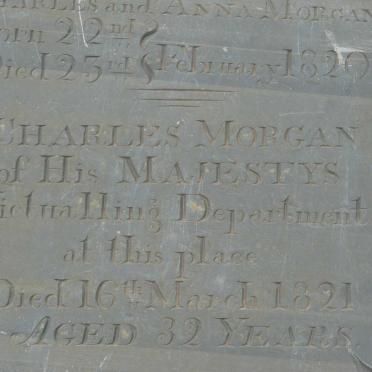 MORGAN Charles -1821 :: MORGAN William Aldred 1820-1820
