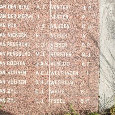 Name List 5