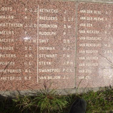 Name list 4