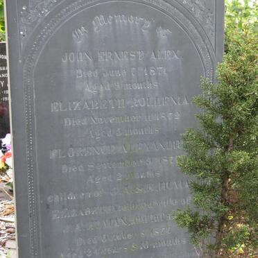 HUMAN Elizabeth -1877 :: HUMAN John Ernest Alex. -1871 :: HUMAN Elizabeth Rollenia -1872 :: HUMAN Florence Alexandra -187?