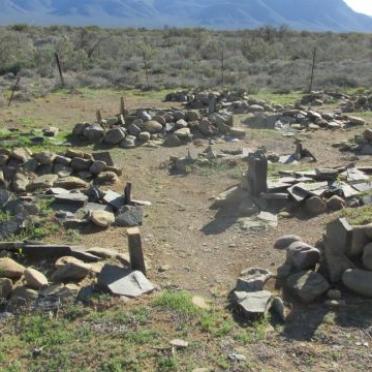 7. Overview on graves