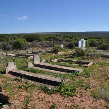 1. Overview / Oorsig