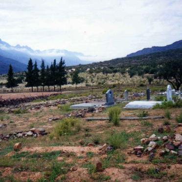 2. Overview