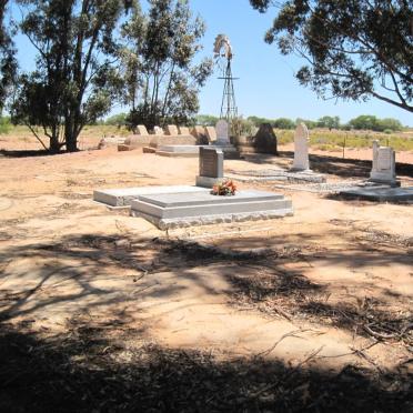 3. Overview