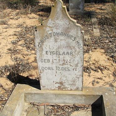 EYGELAAR Cobus Johannes Mostert