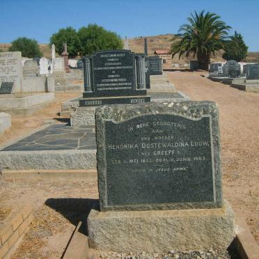 LOUW Hendrika Oostewaldina nee GREEFF 1853-1943