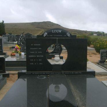 LOUW Andries Wouter 1927-1983