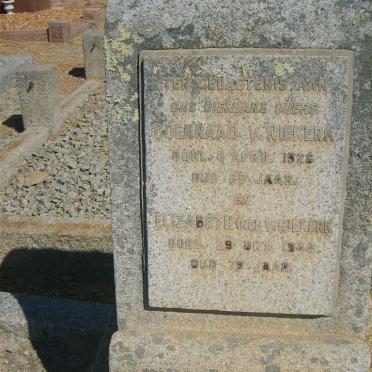 NIEKERK Coenraad, v. -1926 &amp; Elizabeth V. NIEKERK -1944