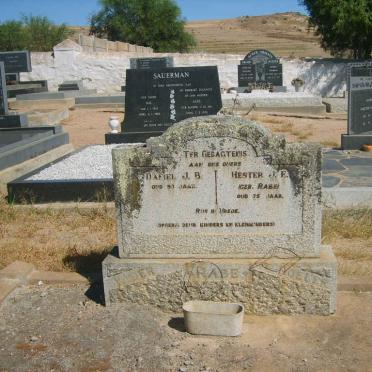 RABE Daniel J.B. &amp; Hester J.E. RABE