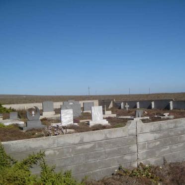 2. Overview