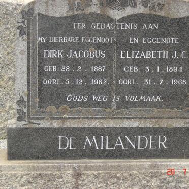 MILANDER Dirk Jacobus, de 1887-1962 &amp; Elizabeth J.C. 1894-1968